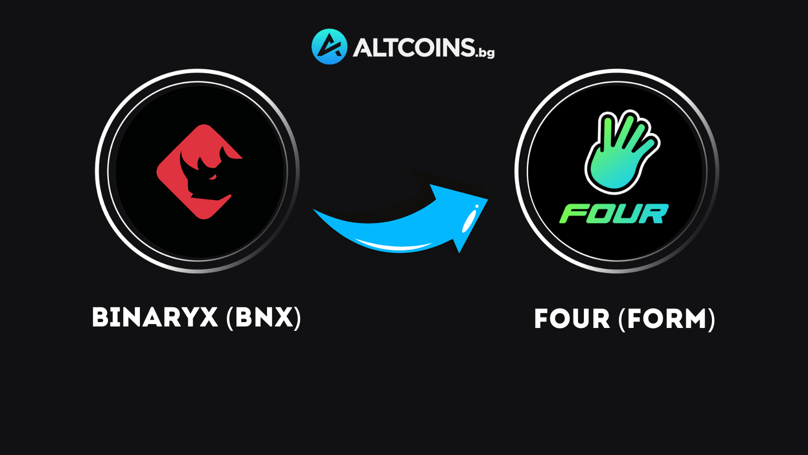 Новият токен Four (FORM) е вече активен за търговия на Altcoins.bg
